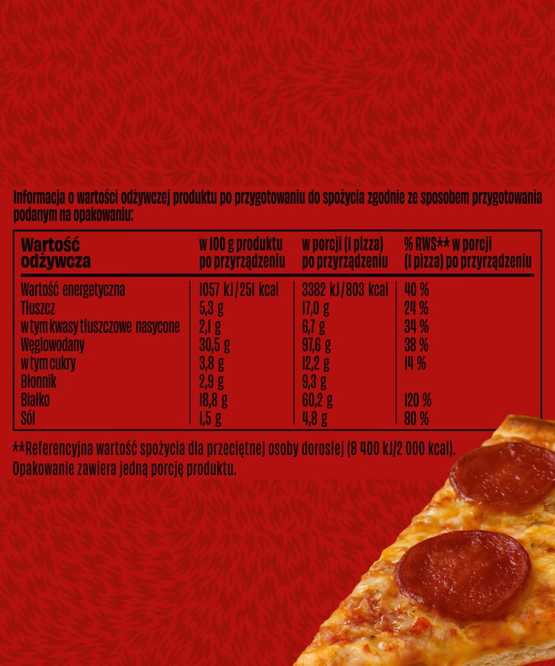 etykieta salami.jpeg