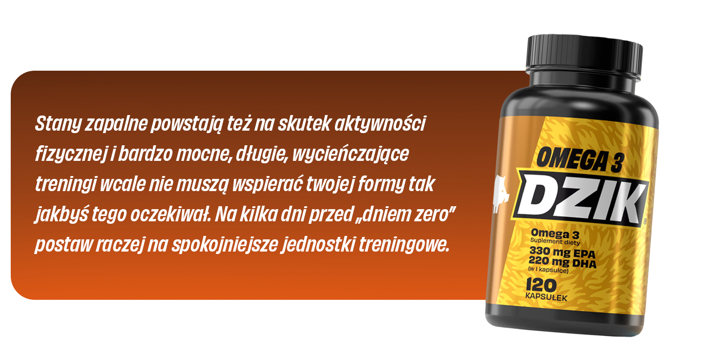 Baner pokazujący produkt Omega 3 Od Wk Dzik