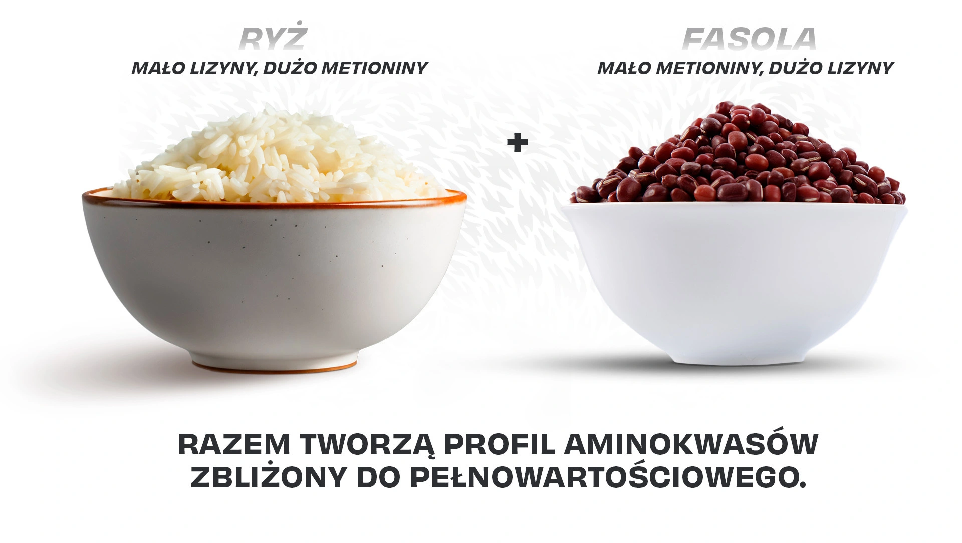 Ryż i fasola w sporcie