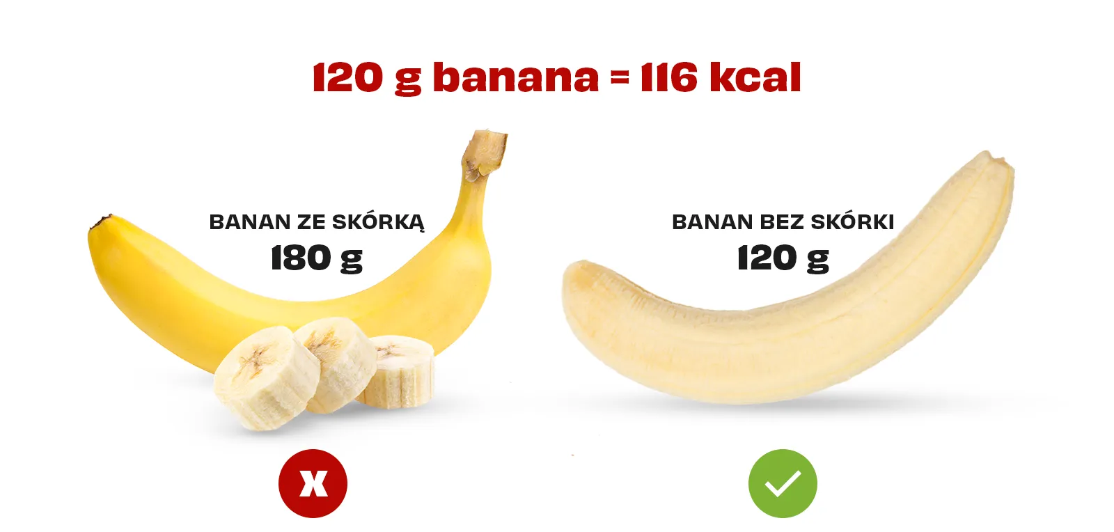 Zdjęcie kalorii banana ze skórką oraz bez skórki